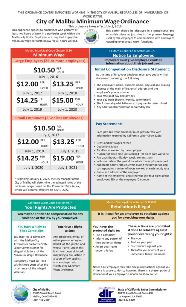 California Malibu City Minimum Wage Poster RUN Labor Law Posters