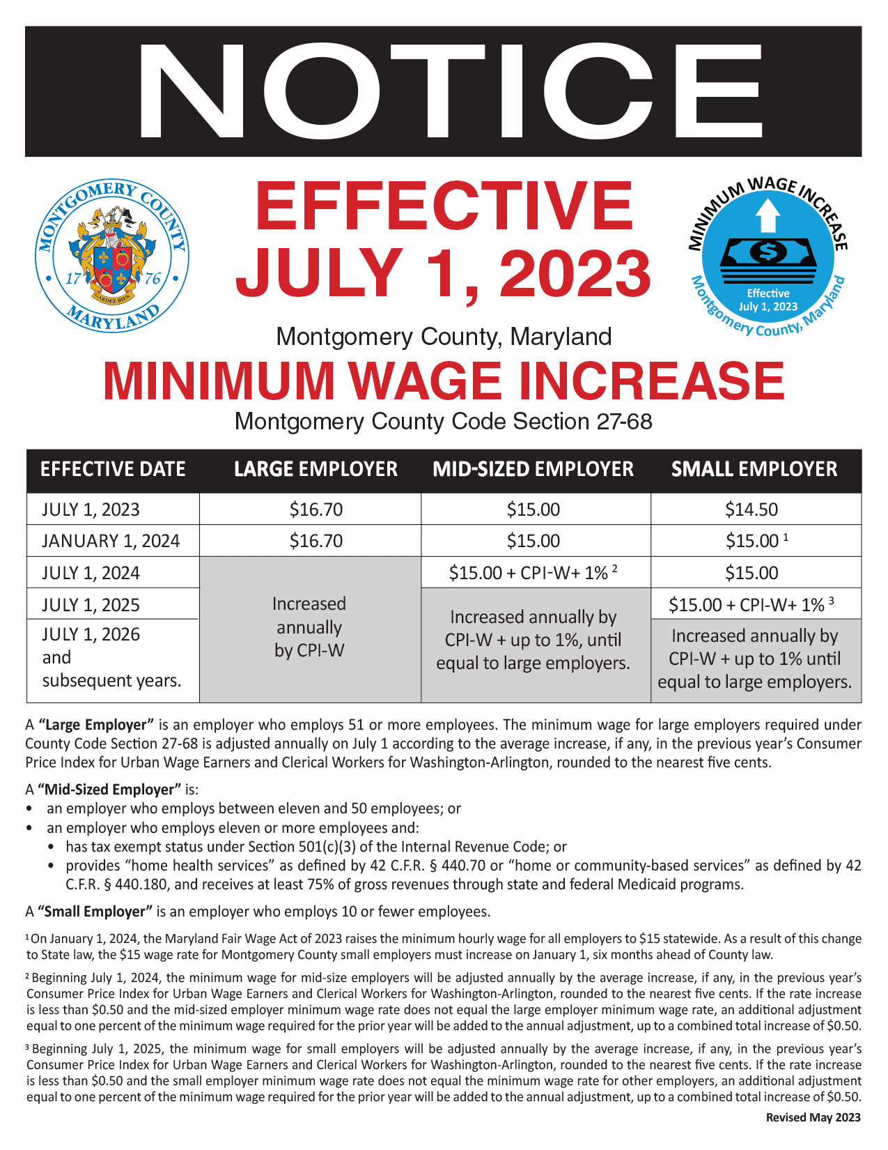Montgomery County Minimum Wage 2025 Jinny Stefania